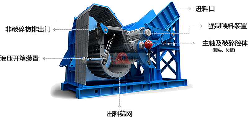 自行車破碎機結(jié)構(gòu)